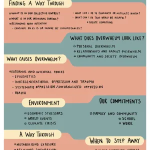 TAOO Mini Poster (Front)